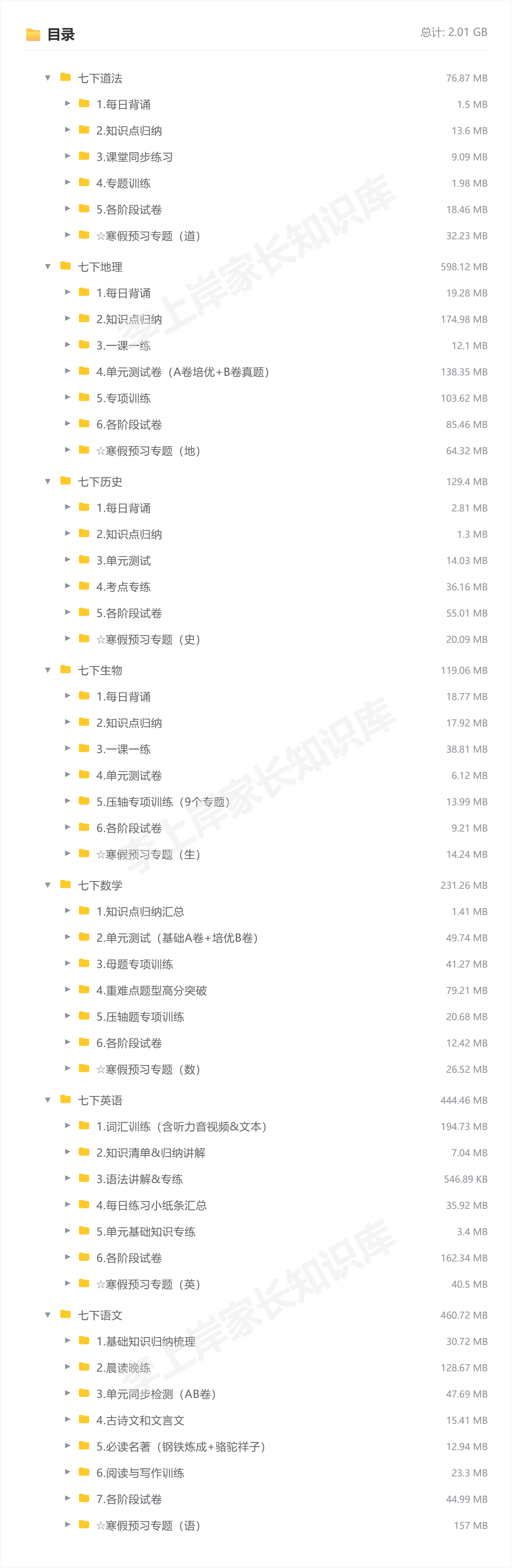 全七科人教.png