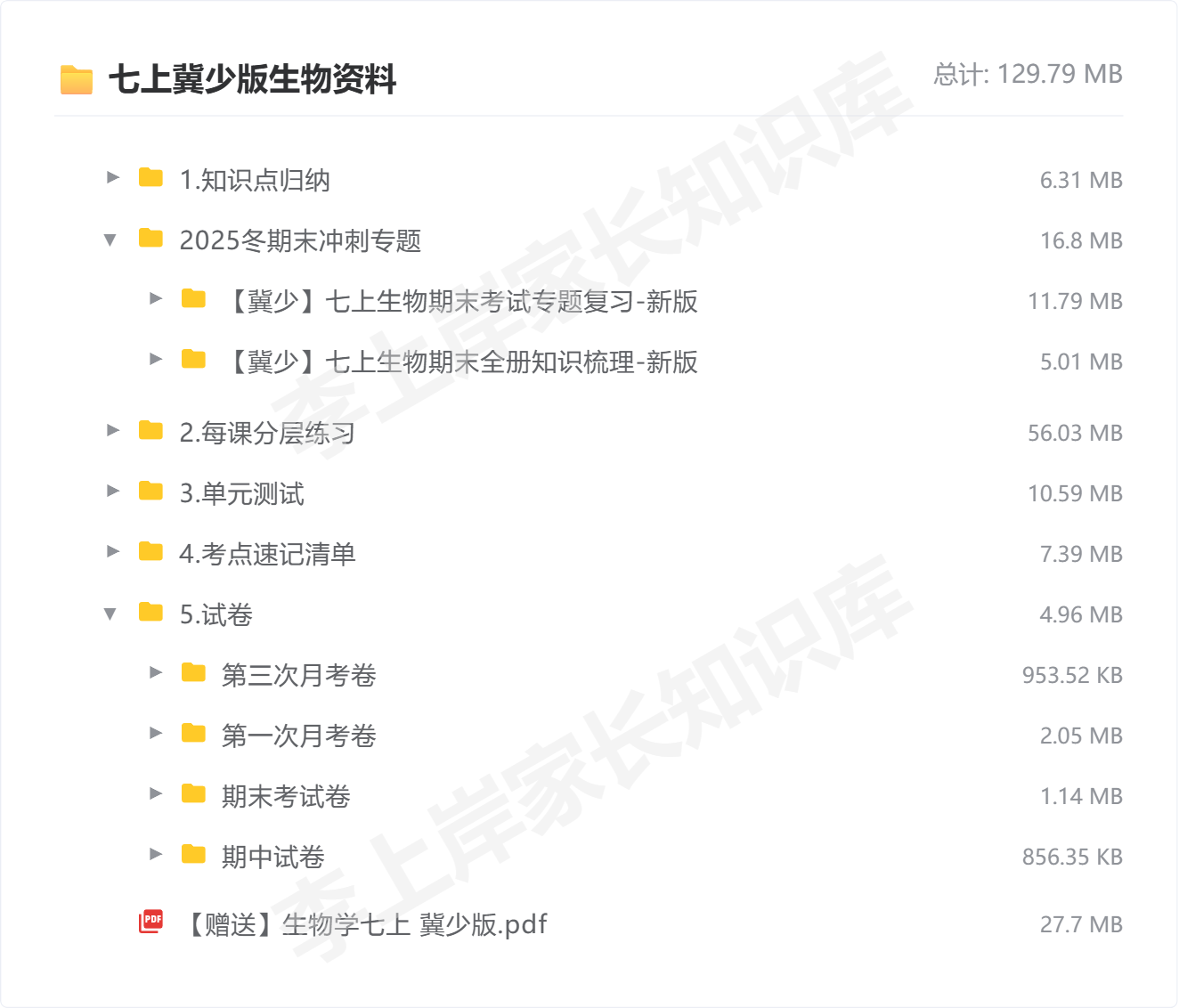 七上冀少版生物资料_防盗水印版.png