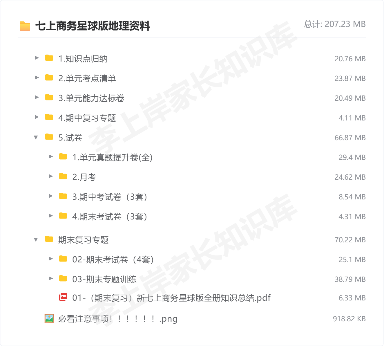 商务星球地理1.png
