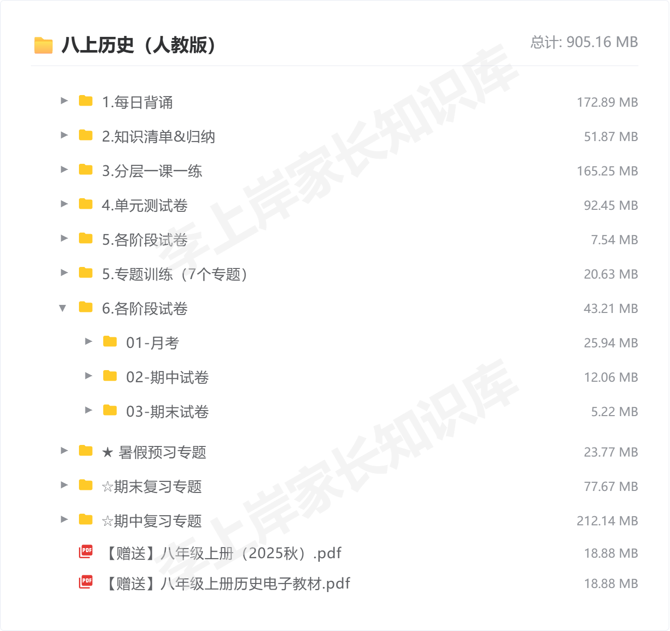 八上历史（人教版）_防盗水印版1.png